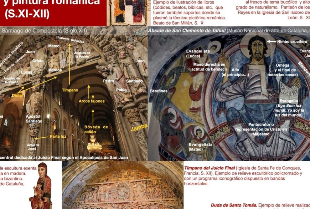 Arte Románico y Gótico: Diferencias para estudiantes de segundo de la ESO