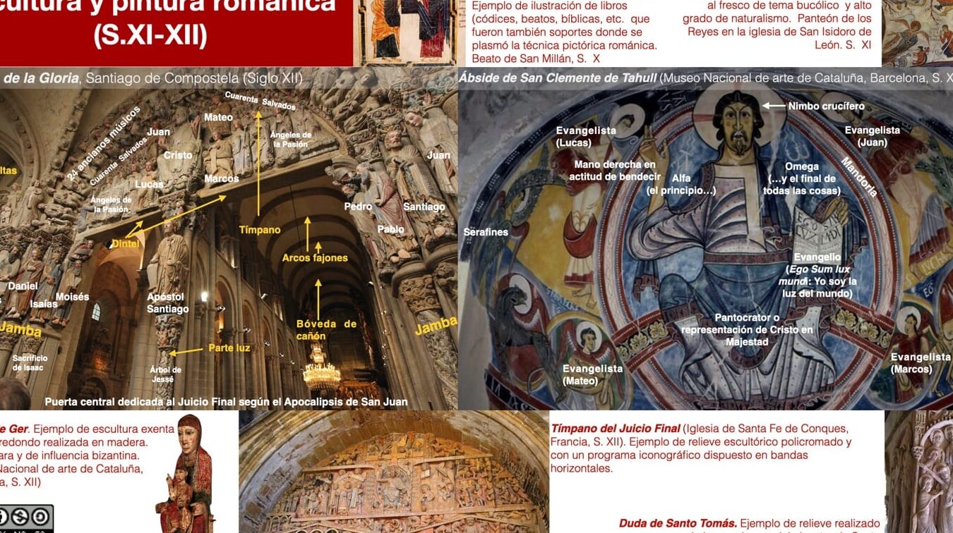 Arte Románico y Gótico: Diferencias para estudiantes de segundo de la ESO