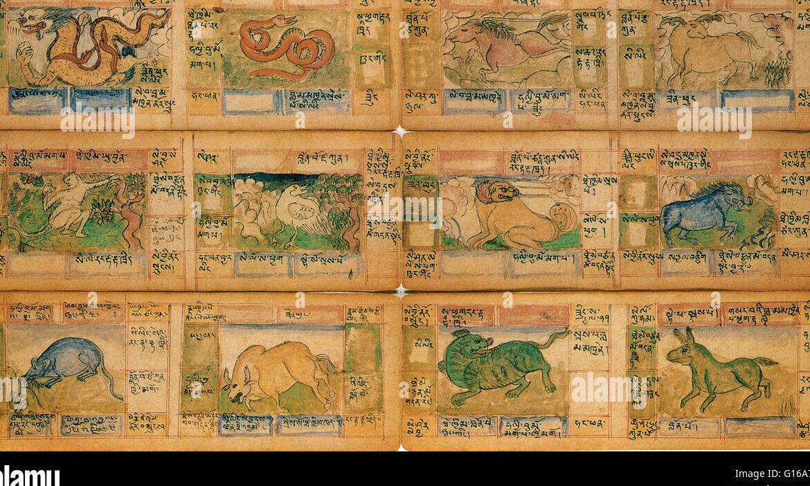 Calendario del Zodiaco Chino: Fechas y Significados de los Doce Animales.