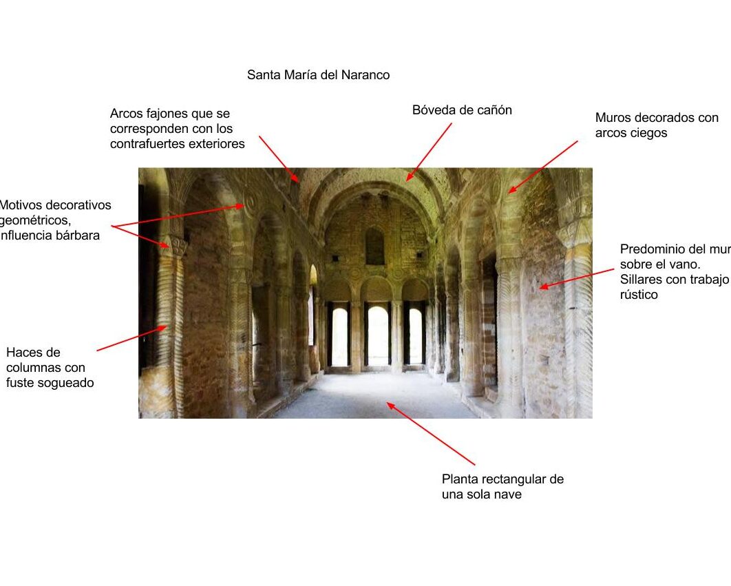 Características de la arquitectura griega: influencias y elementos distintivos