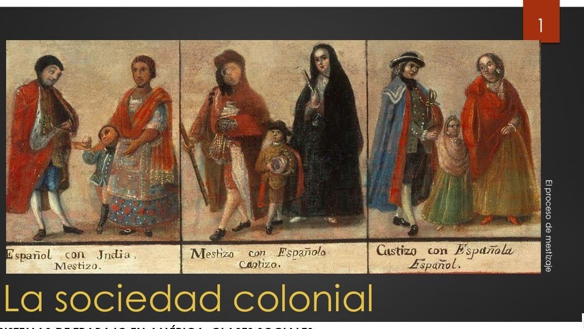 El Significado de las Colonias en la Historia y la Geografía.