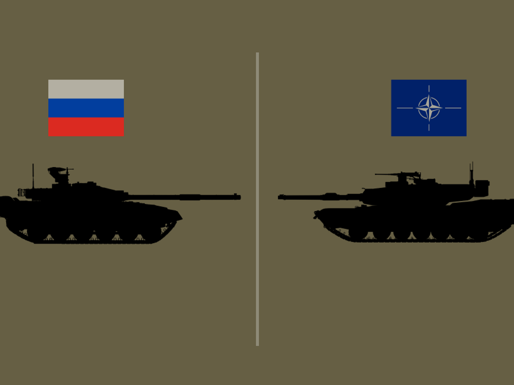 La Batalla de Tanques: Estrategias y Consecuencias en el Campo de Batalla.