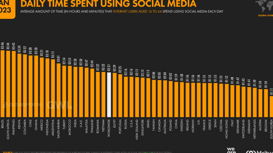 La población del Reino Unido: datos demográficos y tendencias actuales