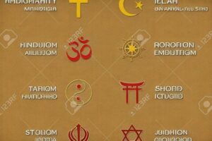Tipos de religiones en el mundo