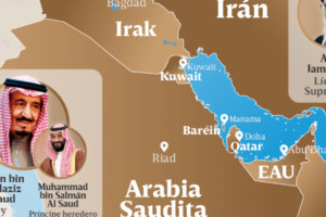 Ubicación geográfica de la península arábiga