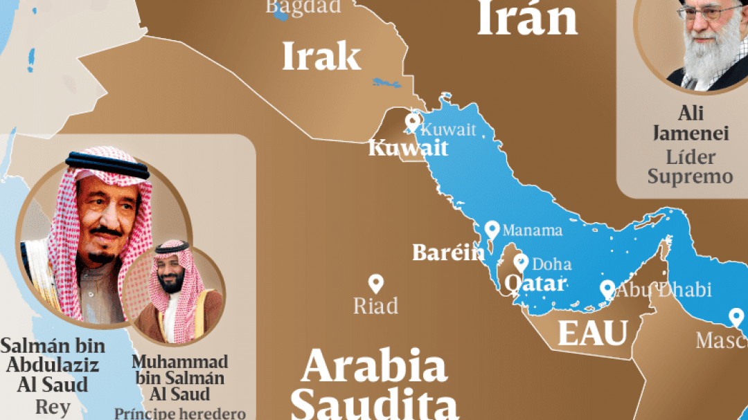 Ubicación geográfica de la península arábiga